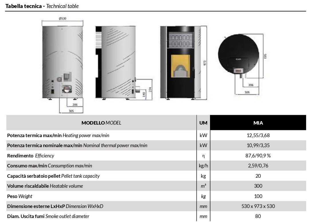 MIA 12,5 KW - STUFA A PELLET ARIA⭐⭐⭐⭐