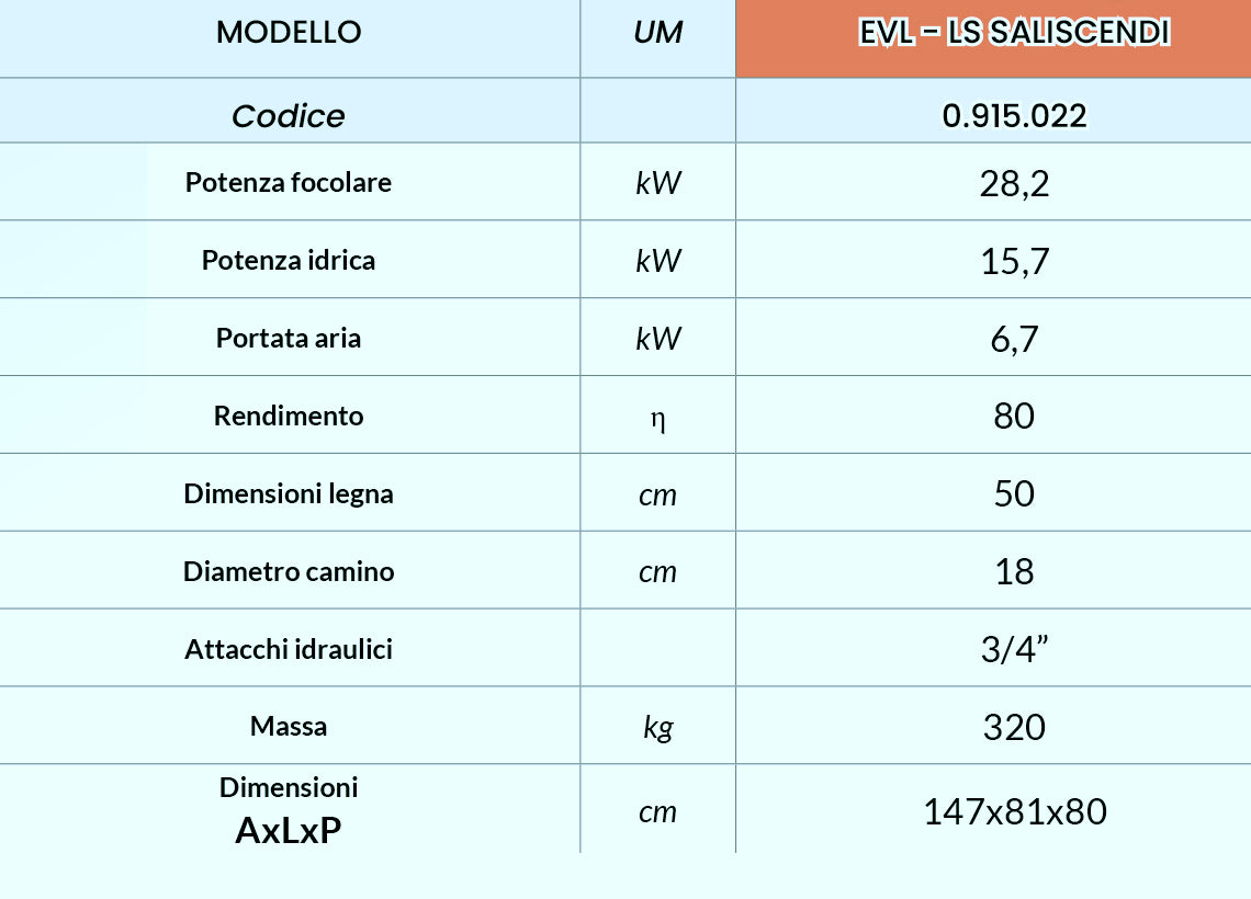 EVL-LS 28 KW Termocamino a Legna con apertura verticale Sali/Scendi