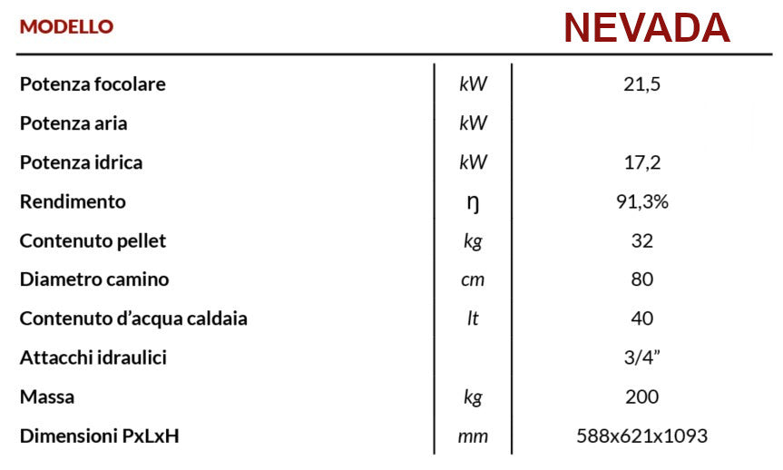 NEVADA 21 KW - Stufa Idro a Pellet solo riscaldamento⭐⭐⭐⭐