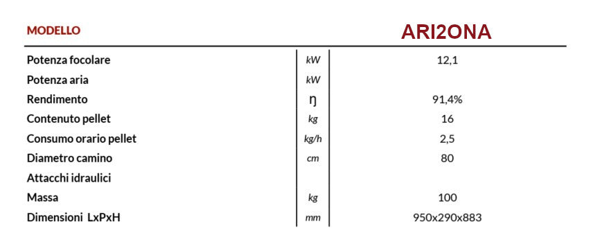 ARI2ONA 12 KW - Stufa a pellet SLIM CANALIZZABILE⭐⭐⭐⭐