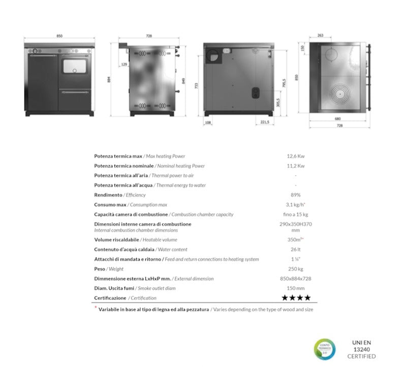 LOGAN 12,6 KW  Termocucina a Legna