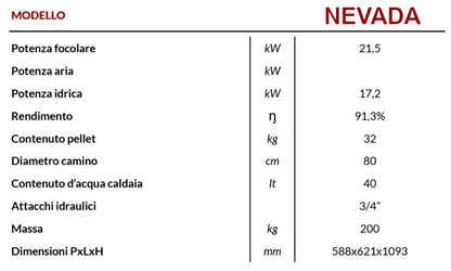 NEVADA 21 KW - Stufa Idro a Pellet riscaldamento + produzione A.C.S.⭐⭐⭐⭐
