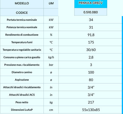 PRIMULA GRB/V 34 KW Caldaia a Gasolio A BASAMENTO con accumulo A.C.S. 120 Lt. Vetrificato