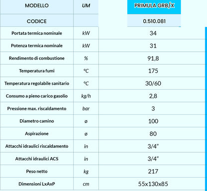 PRIMULA GRB/X 34 KW Caldaia a Gasolio A BASAMENTO con accumulo A.C.S. 120 Lt. in Acciaio INOX